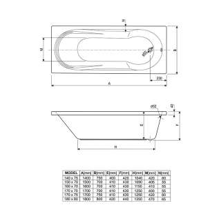 Modena kada 140x70cm set 