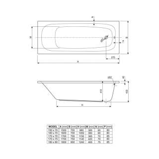 Korana kada 170x70 