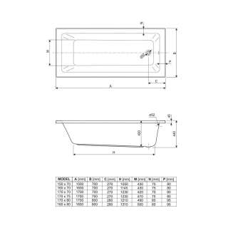 Como kada 170x80 