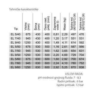 Radijator sušač Elegant crni 43x94.5cm 