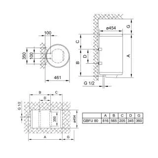 Gorenje bojler Simplicity 80l GBFU 