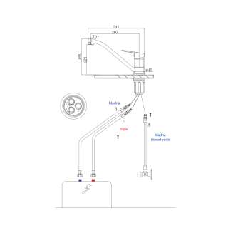 Baterija za sudoperu ST2594 sa tri cevi 