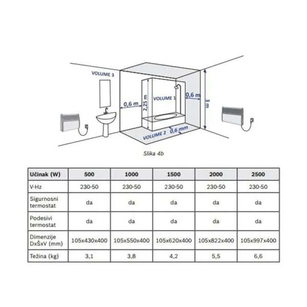 Bosch EC 1000-1 WI konvektor 1000W 