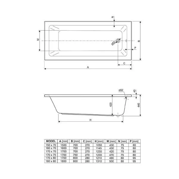 Como kada 150x70cm set 