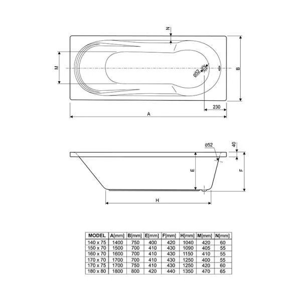 Modena kada 150x70cm set 