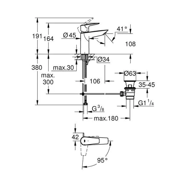 BauEdge M 2021 baterija za lavabo 