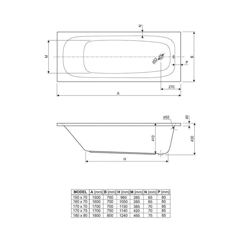 Korana kada 170x70 