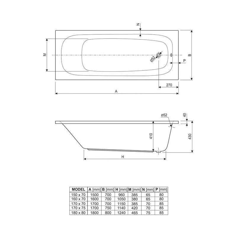 Korana kada 180x80 